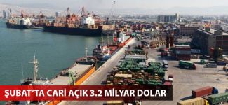 Şubat'ta cari açık 3.2 milyar dolar