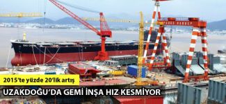 Çin'de gemi inşa yüzde 20,4 arttı