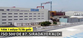 RMK Marine, İSO 500 listesinde 87. sırada yer aldı