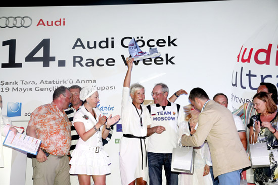 audi_cup_iincisi_courrier_du_coeur_001.jpg