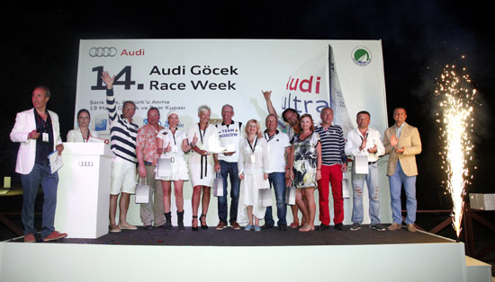 audi_cup_iincisi_courrier_du_coeur_002.jpg