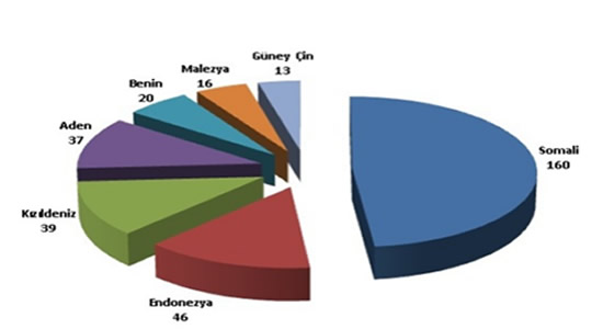 huseyin_ertan_dto_3.jpg