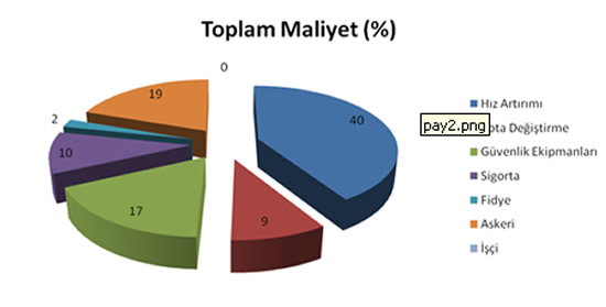 huseyin_ertan_dto_4.jpg